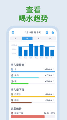 饮时记app喝水提醒时间间隔设置 手机截图