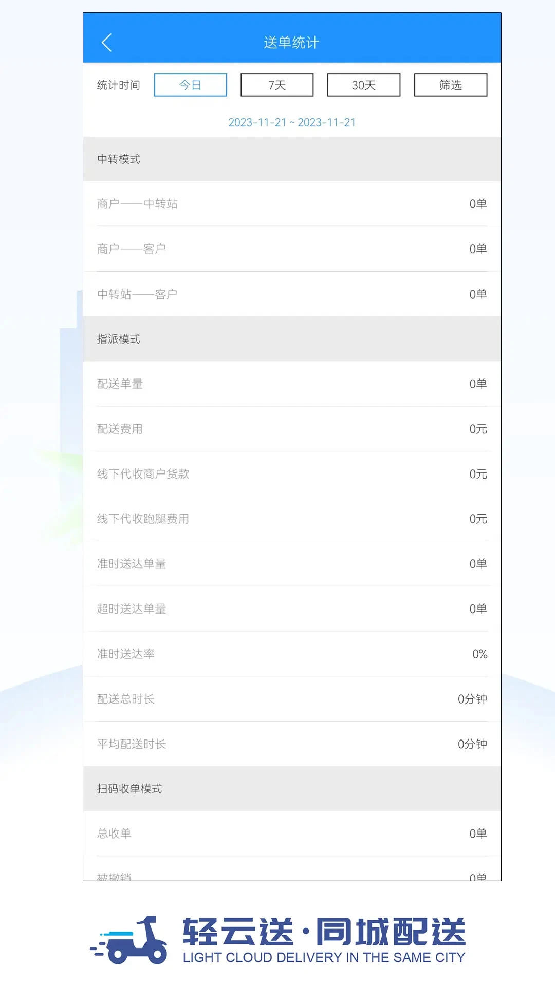 ���������ֶ�appv9.1.8 ��׿��
