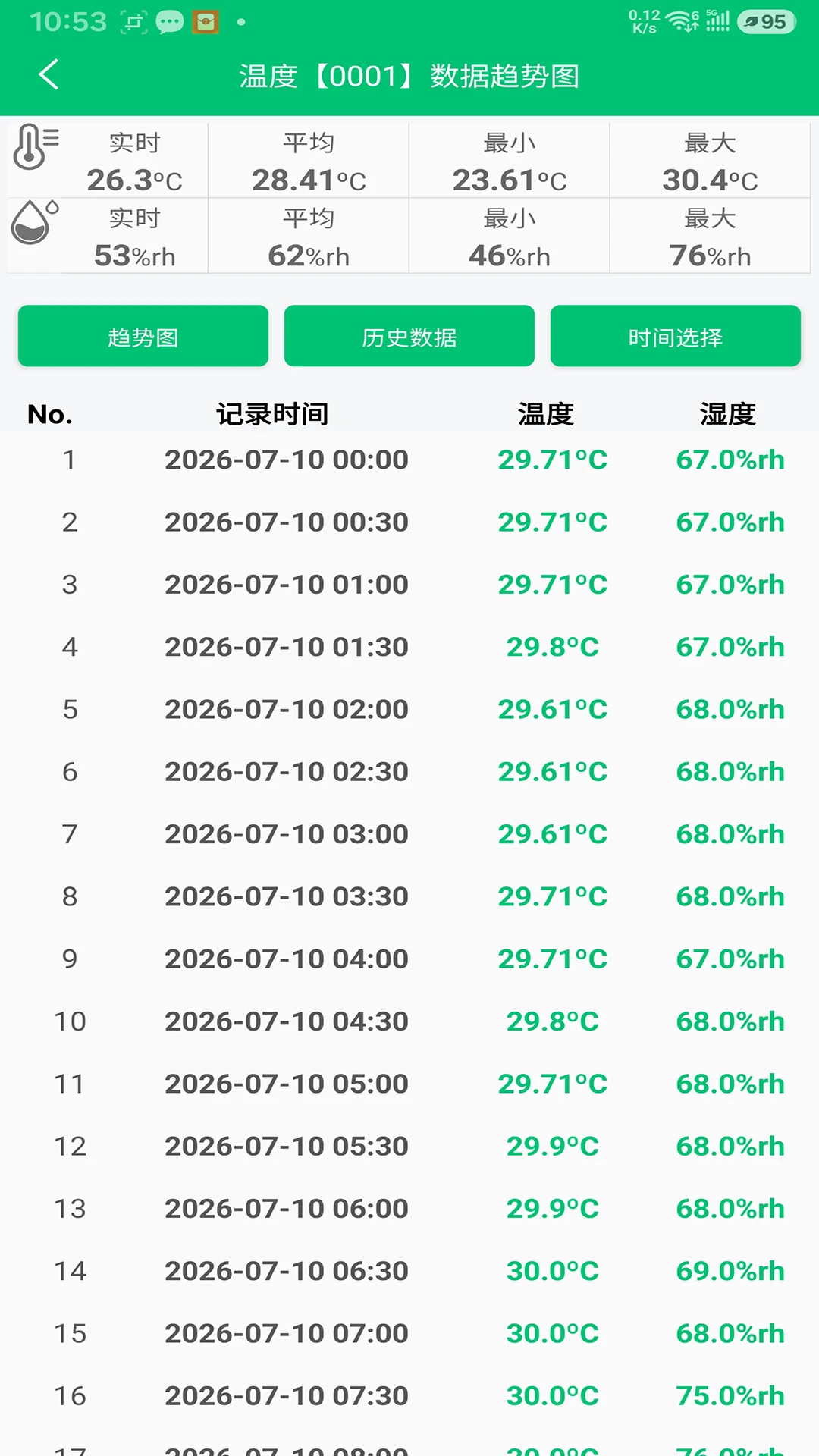 伟农官方下载v3.2.9 安卓版