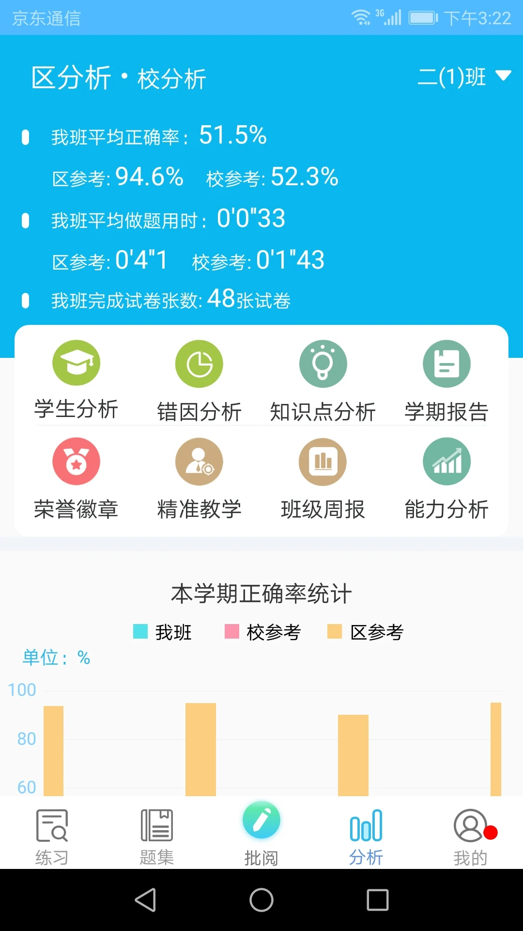 专课专练教师端ap官方下载v110.0.45 安卓版