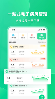 觅健app病友圈问答板块真实页面
