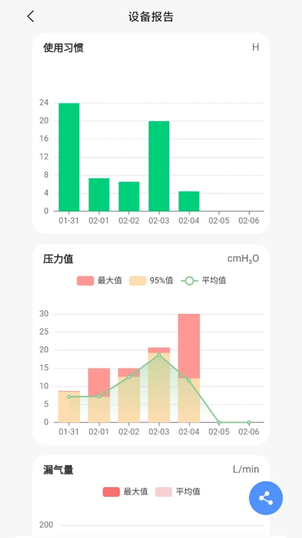VHealth appv1.1.10 ��׿��