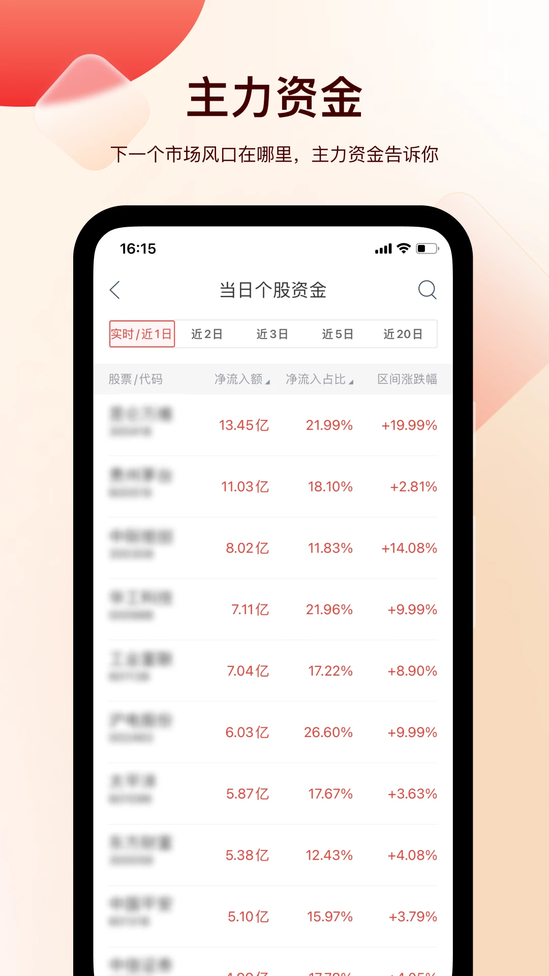 ţ������������appv6.6.2 ��׿��