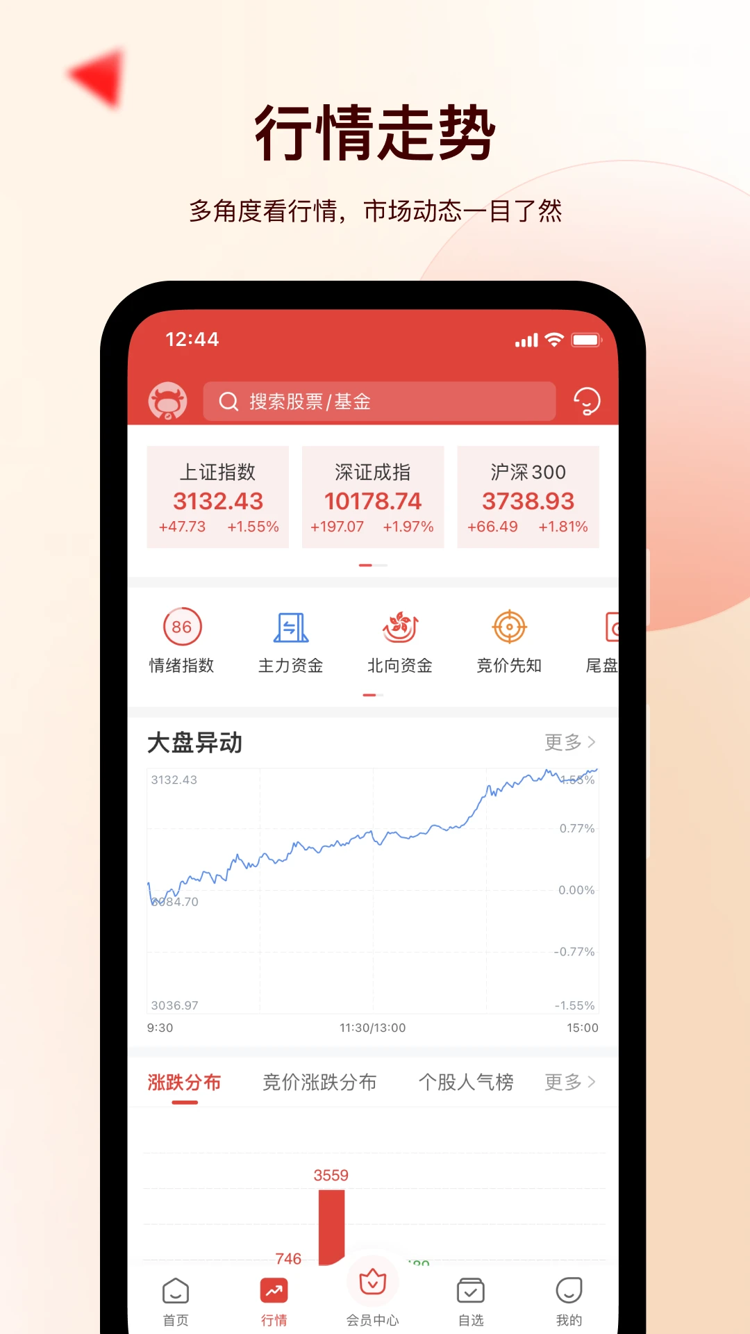 ţ������������appv6.6.2 ��׿��