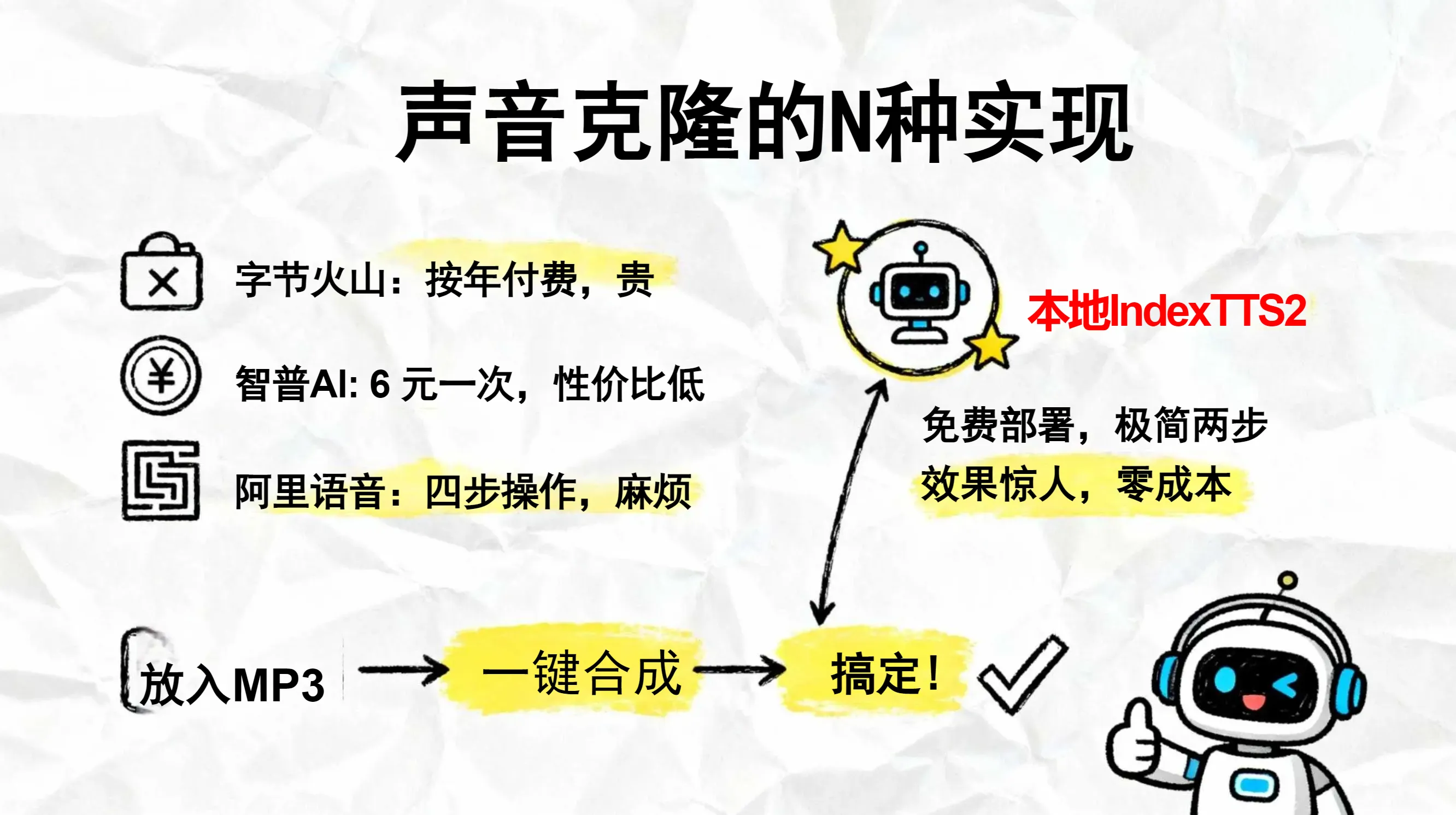 声音克隆大师三分钟克隆声音操作步骤截图