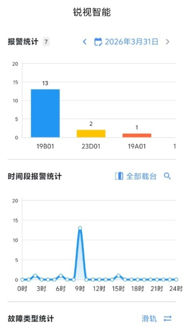 RVision appv1.3.1 ��׿��