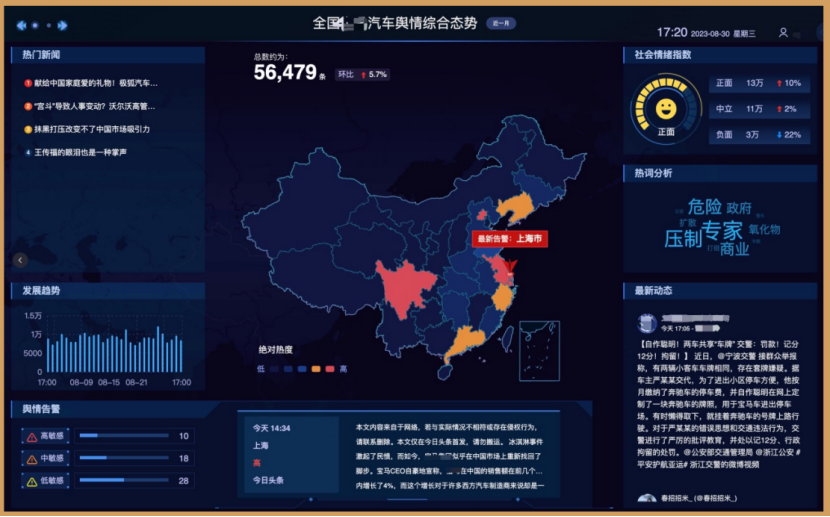 华云舆情app多平台舆情数据监测展示
