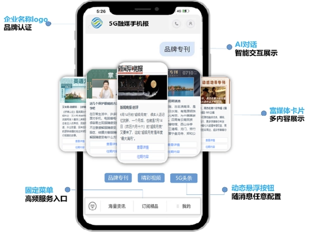 庄河融媒体中心app安卓版本地新闻与便民服务功能展示配图
