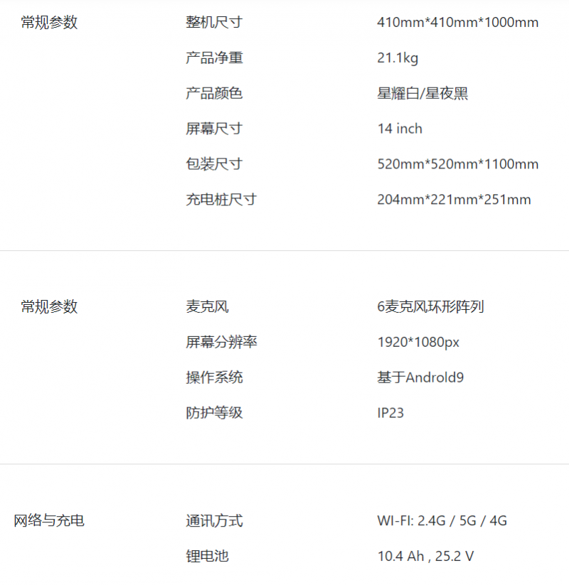 小秘和小白功能区别与使用场景对比图