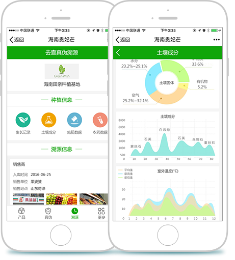 绿农app产地溯源基地直供绿色农产品挑选技巧配图
