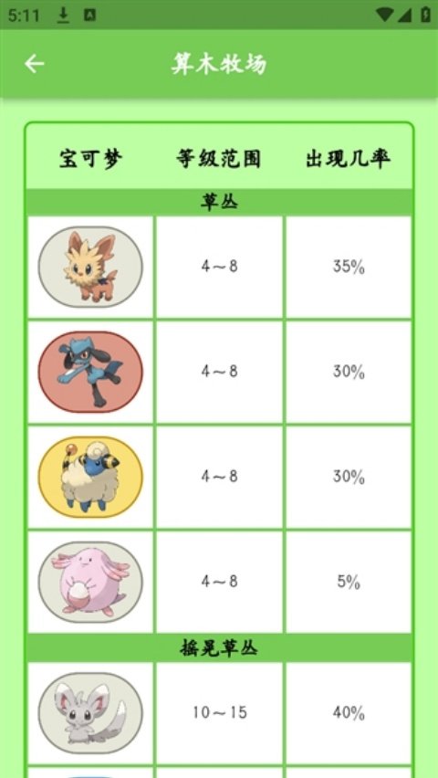 ������ͼ��appv2.8.4  �ٷ���