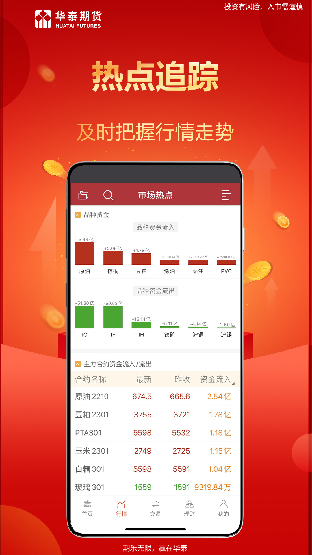 ����app���عٷ� ��װȨ��������汾���½�����ͼ