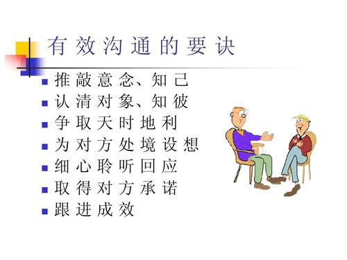 聊喻 聊喻怎么用才能快速提升沟通效果 聊喻使用技巧全解析 配图