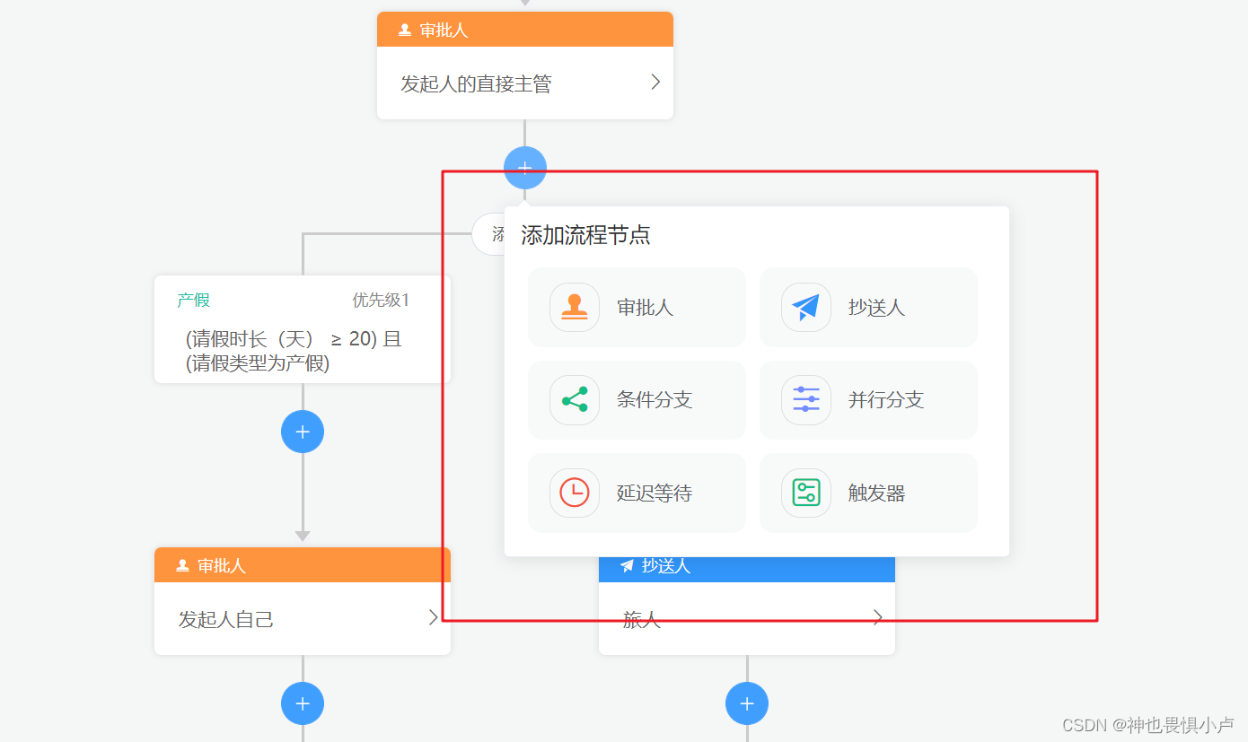 吉利OA办公系统审批流程发起与催办操作截图