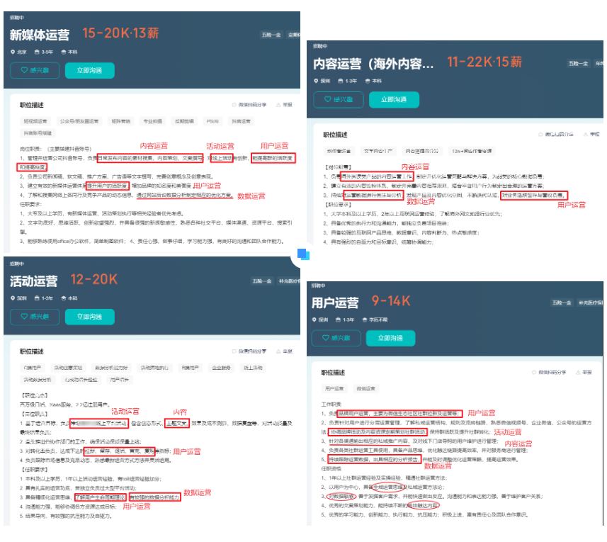 UPJOBS平台运营销售岗位真实招聘信息