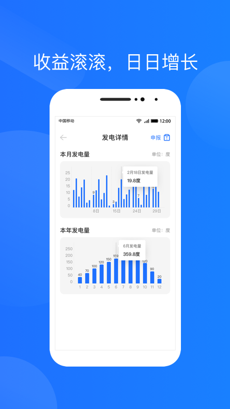 �����������app���������Ա� Ӧ���г��������ά��