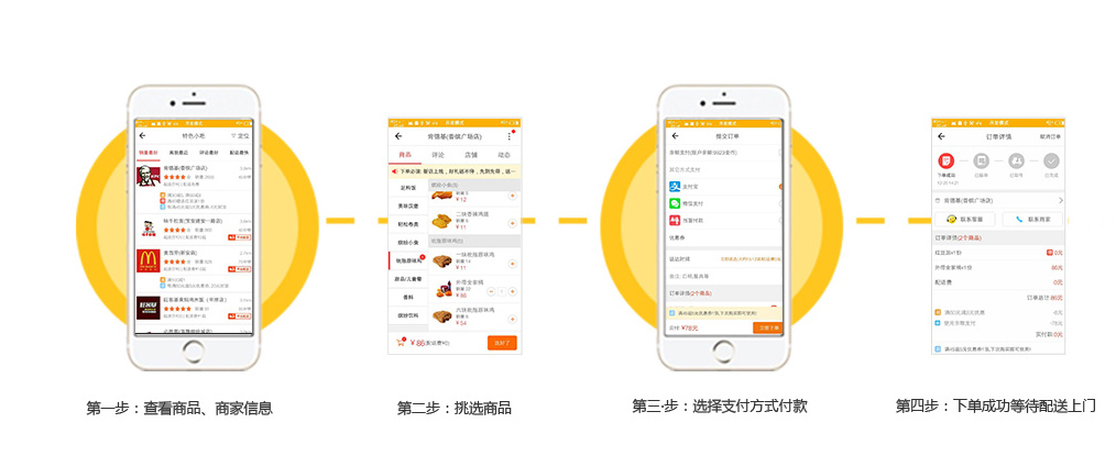 大港华联超市app 门店自提和送货上门订单页面 超市app常见问题解决配图