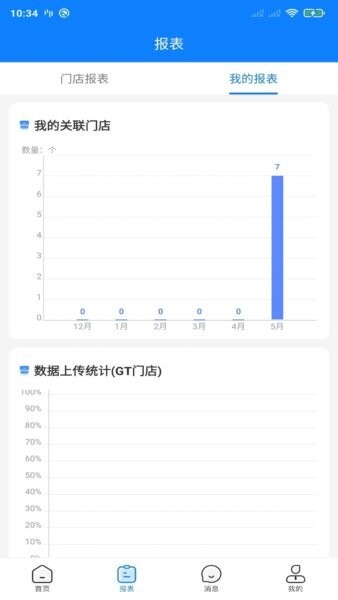 达能易掌柜app下载安卓 登录使用与常见问题配图