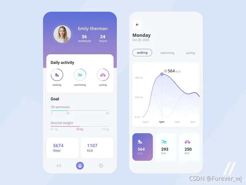 MY智护app健康数据异常提醒手机通知界面