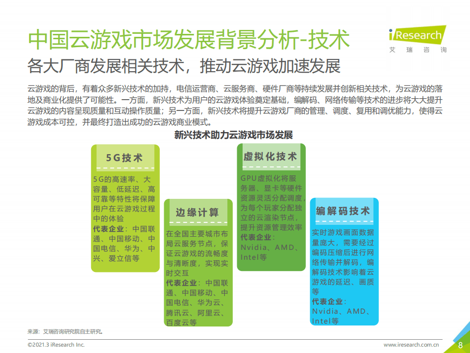 沃畅游客户端常见问题解决配图