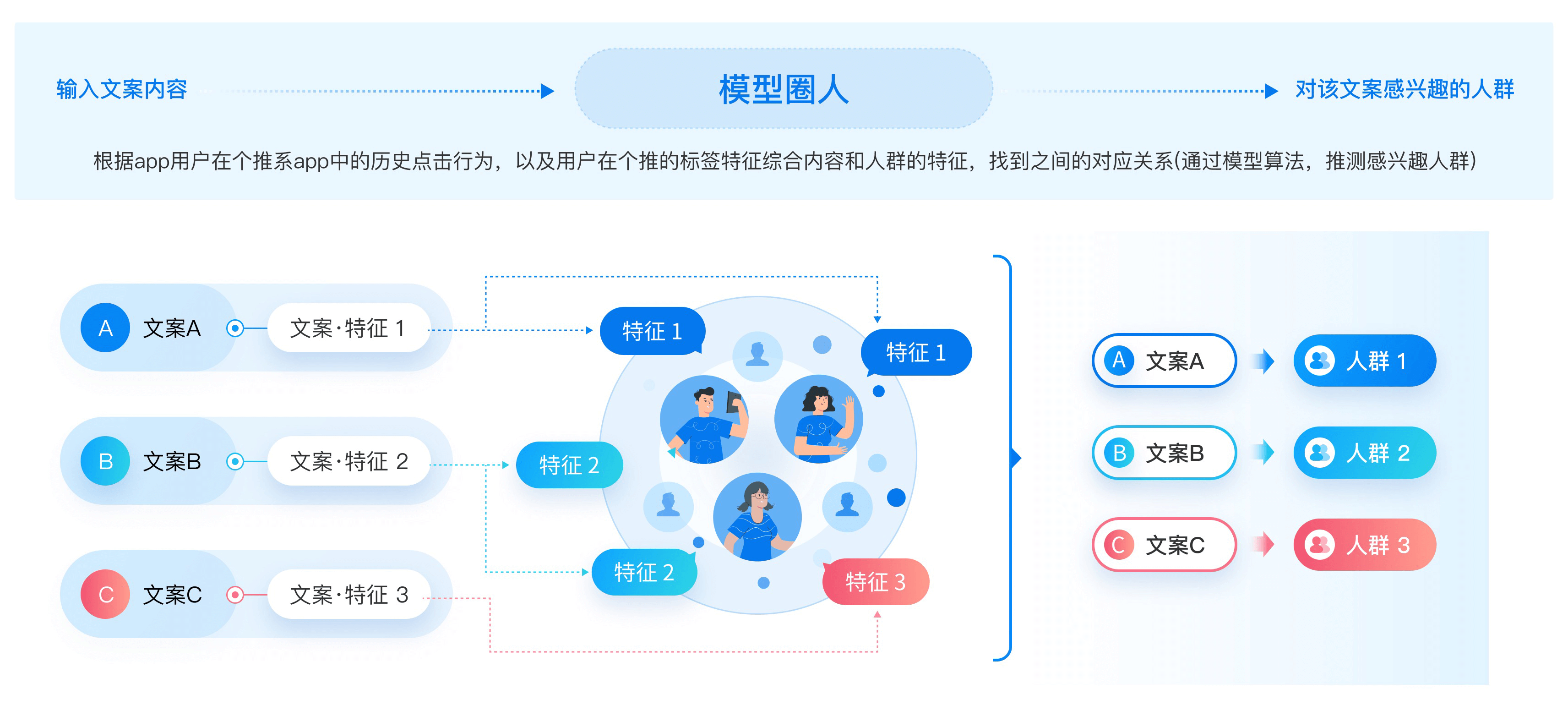 戒了么app适合人群与使用场景分析配图