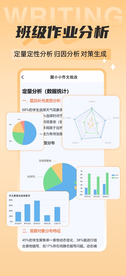 题小小作文批改APP 老师端批量批改作文功能展示