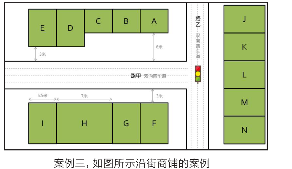 乐铺开店选址攻略帮你找到好铺位 商铺选址技巧配图