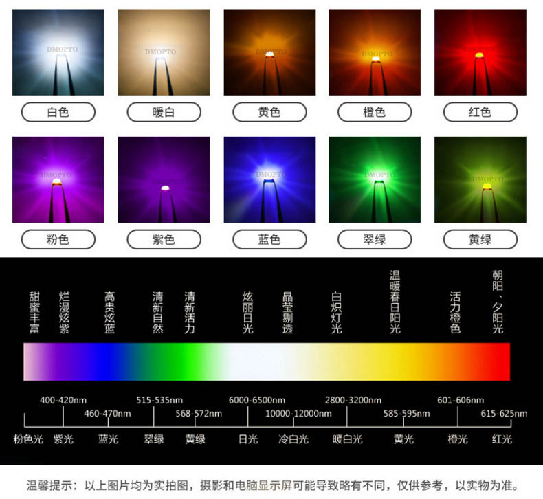 面闪灯珠色温对比实拍 暖白正白面闪灯珠