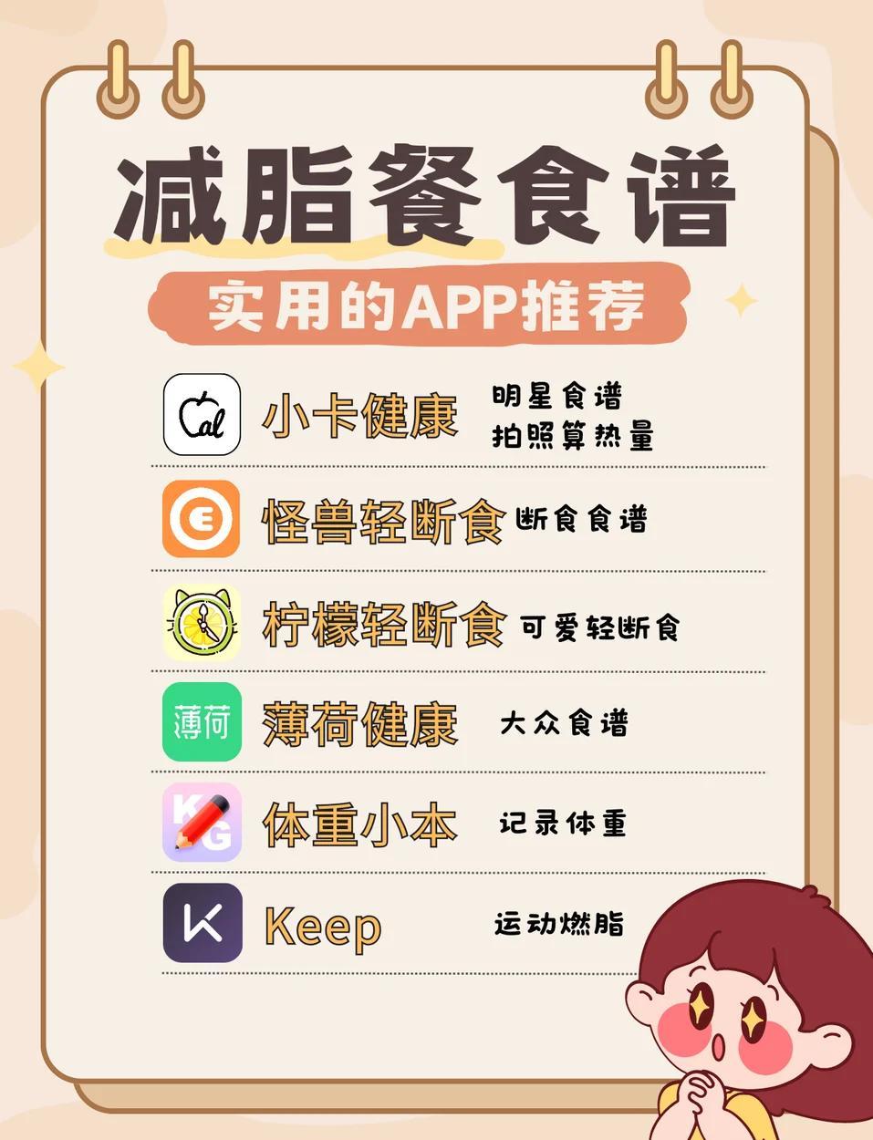 断食app推荐 零度断食轻断食管家等热门软件实测体验与优缺点