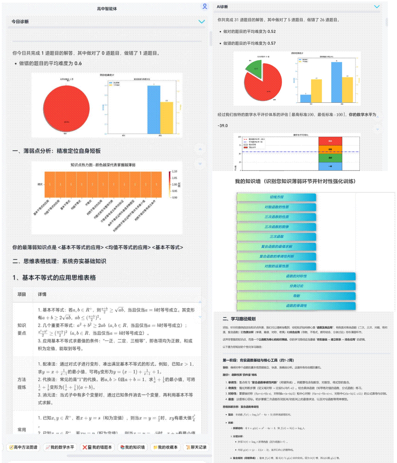 知道数学app学情诊断功能怎么用 找准数学薄弱知识点