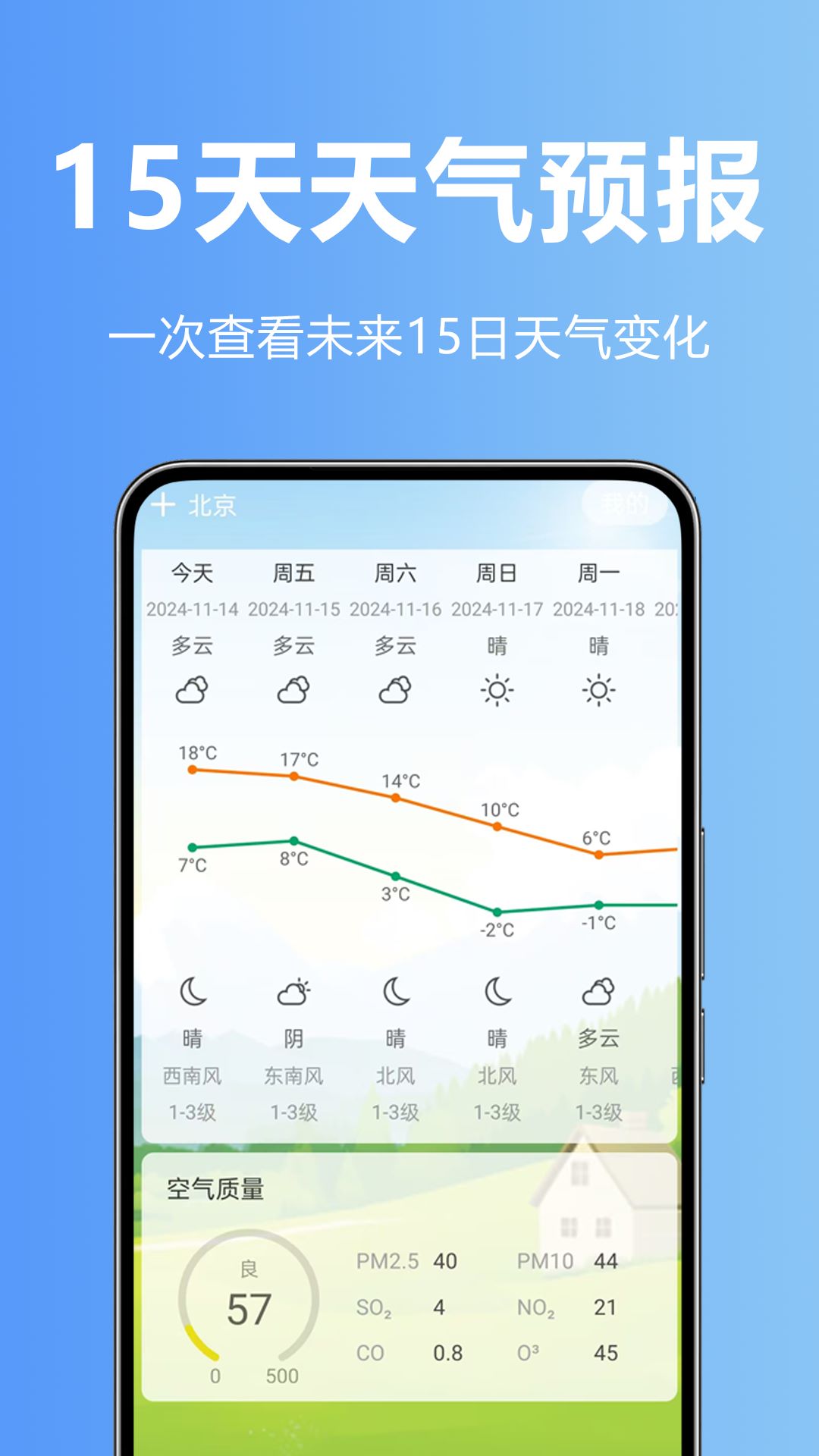 墨菲天气app15天趋势预报和生活指数界面展示