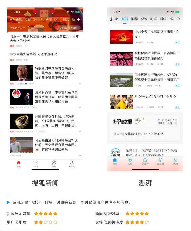金联创新闻app 热点榜单和频道分类页面截图 新闻资讯一手掌握