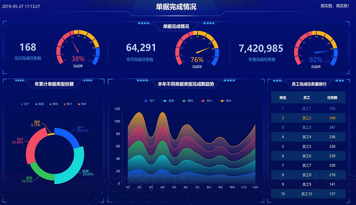 数字资产平台资金隔离与提现速度测试场景