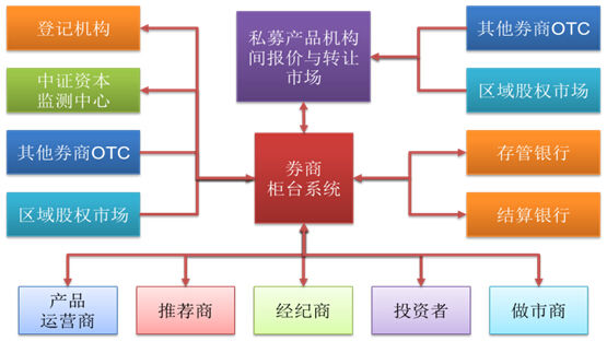 香港otc交易平台官方下载 官网入口与安装步骤配图