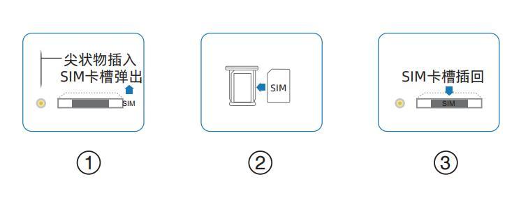 云迹物联YJGPS 装SIM卡 绑定APP 设备在线 新手准备