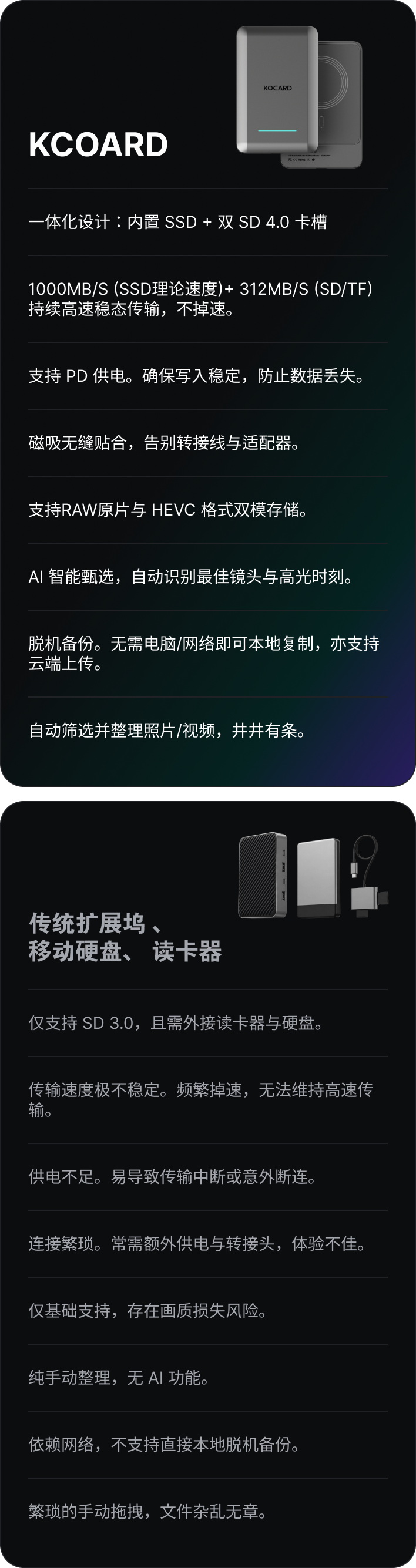 KOCARD app 绑定设备 扫码连接 卡片设置 操作界面