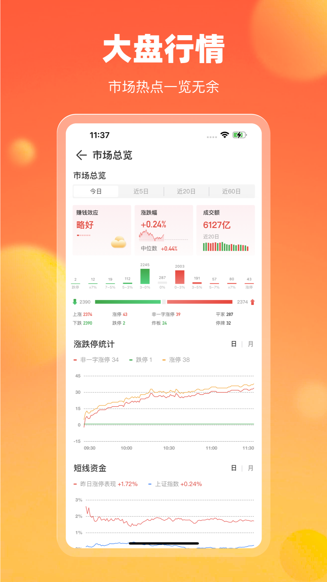 中广云智投app下载官方 应用商店搜索与官网下载对比截图配图