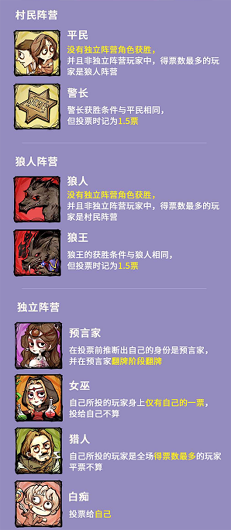 狼人杀-官方正版手游 新手入门角色介绍与玩法界面