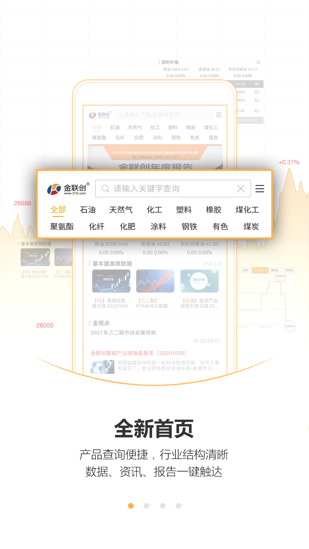 金联创app价格预警设置操作步骤