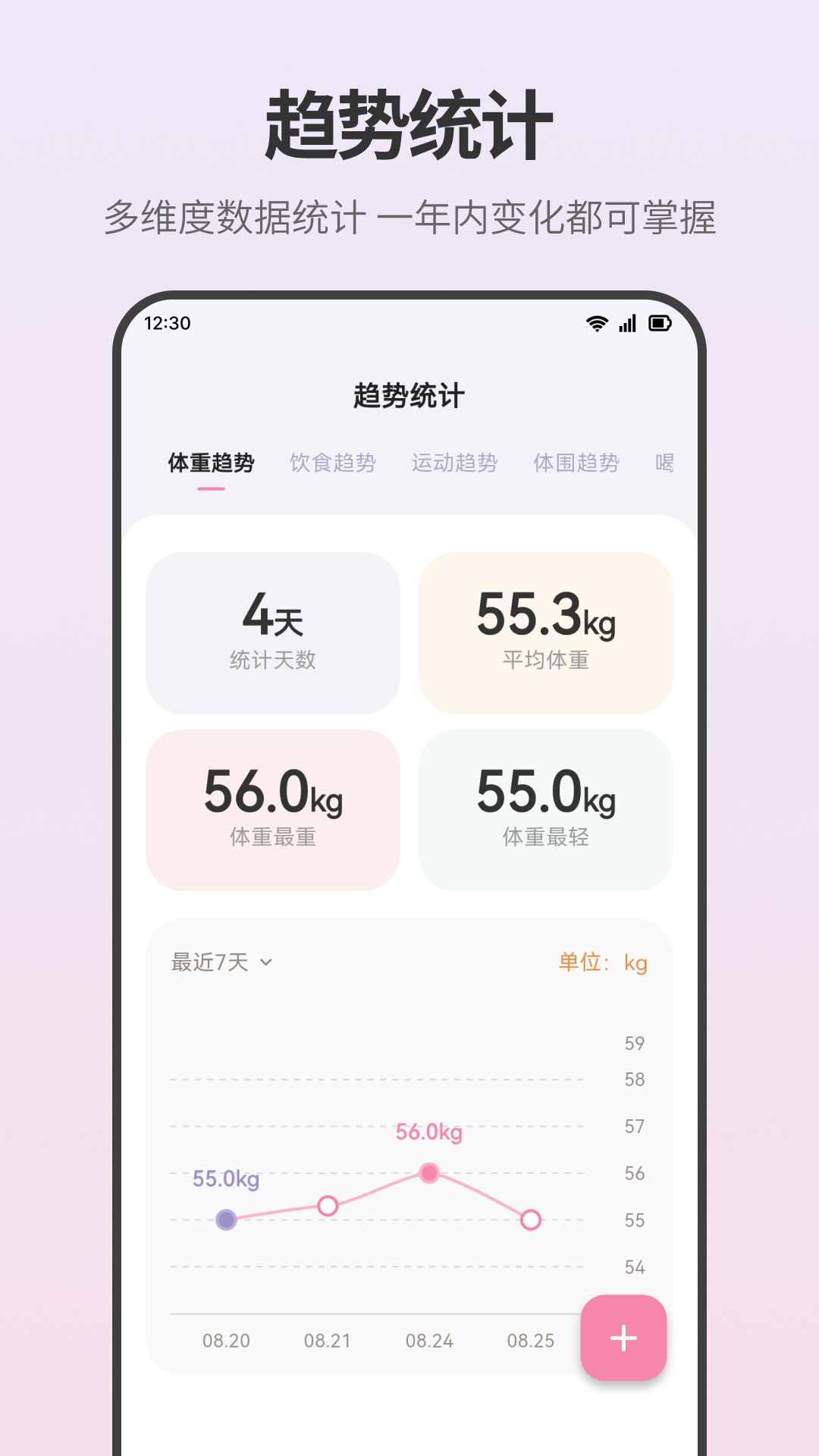 ���ʳ��ʳ��¼����v3.0.0.300 ��׿��