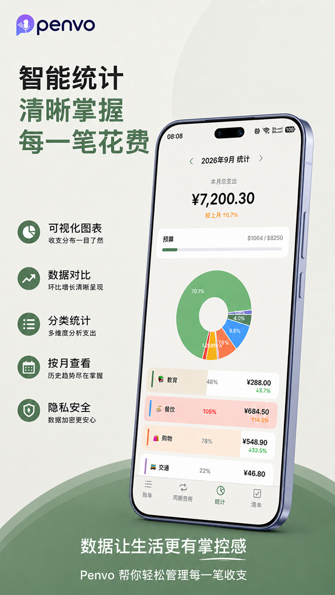 penvo记账app最新版v4.1.4 安卓版