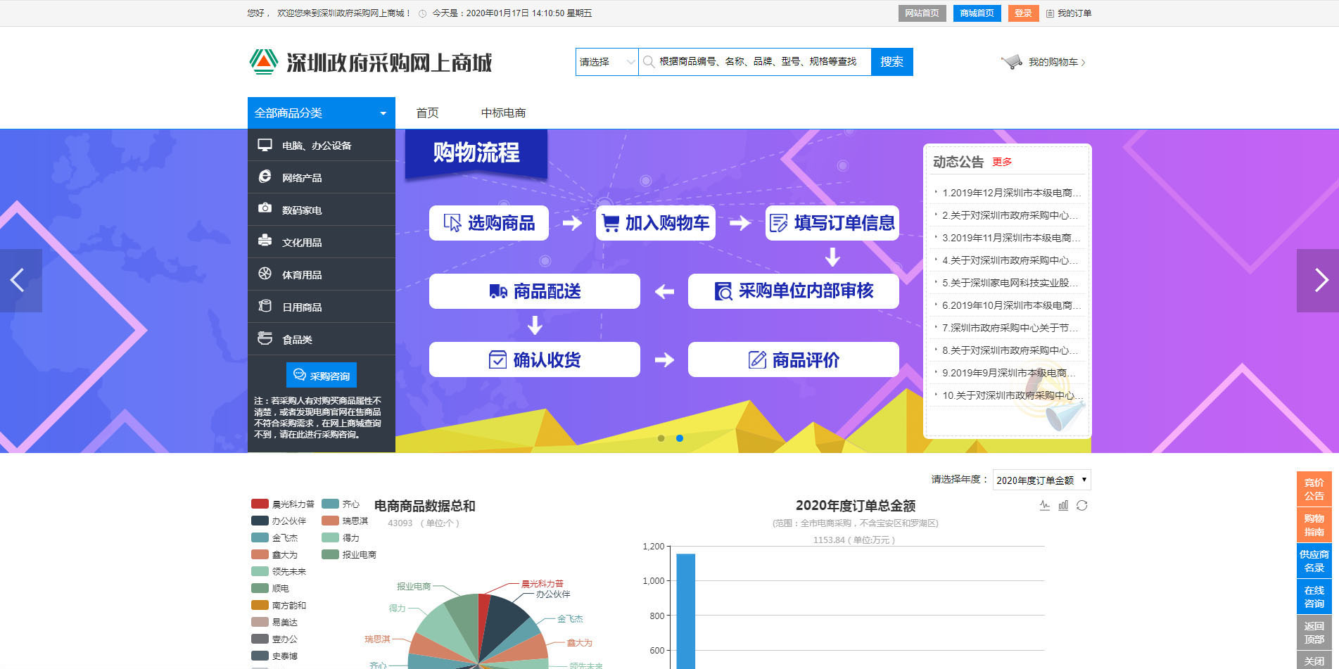 政采商城app 政企采购平台手机下单采购流程界面
