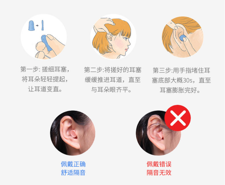 宁听SereniEar降噪耳机佩戴细节和耳塞展示图