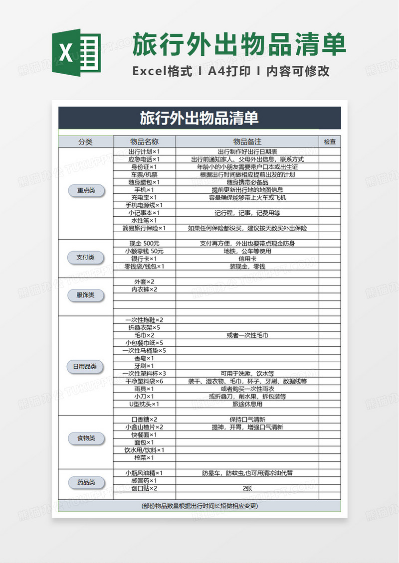 装备控app出行装备清单核对页面