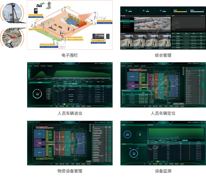 小安一体化主动隐形安全防护系统 全功能实测解析与界面展示