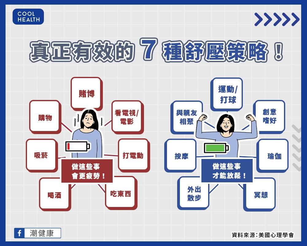 解压不简单 真正有效的放松方法分享 上班族学生党日常解压场景