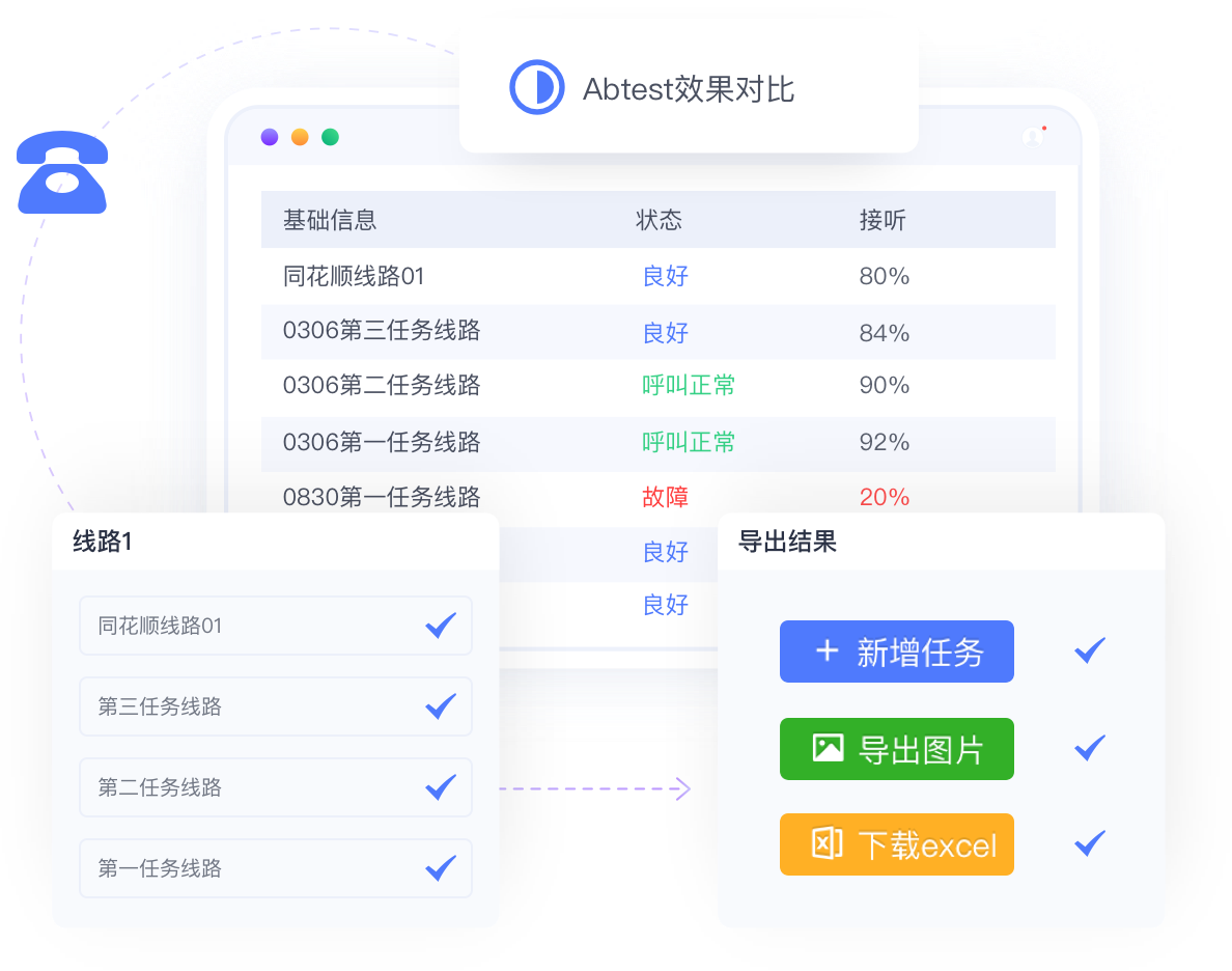 电销帮自动拨号app 批量导入客户名单自动外呼
