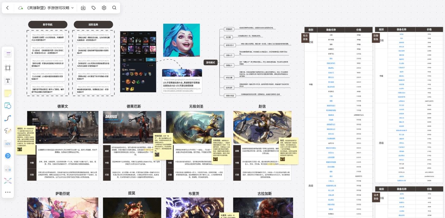 万问游戏攻略 卡关通关技巧配图