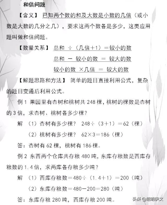 小学数学应用题解题技巧大全家长辅导场景配图