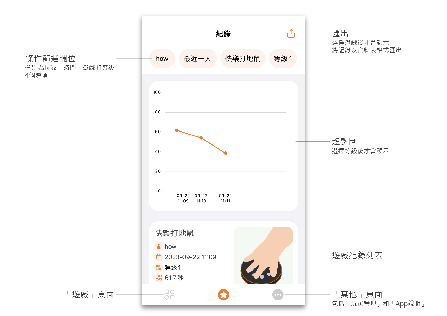 JOYMARK app新手避坑技巧操作示意图
